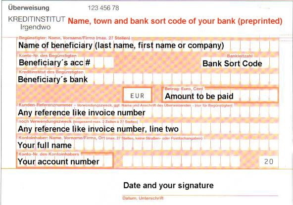 how to wire money to a german bank account